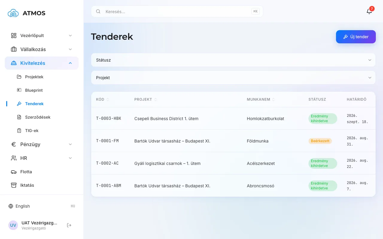 Az ATMOS tenderlistája projekttel, munkanemmel, státusszal és határidővel.